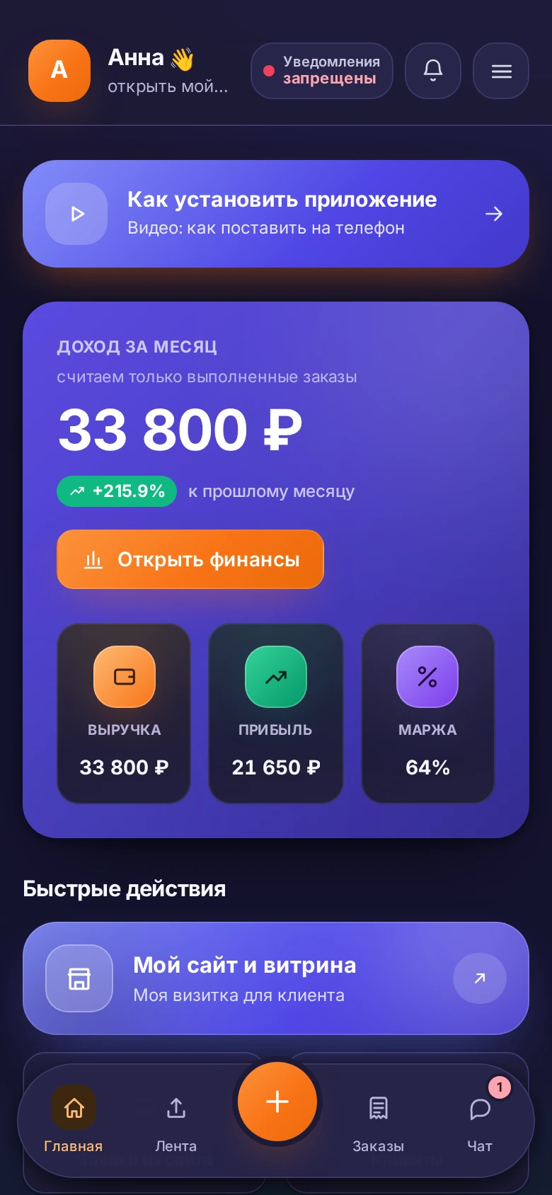 Экран Desertik: доход за месяц, выручка, прибыль и маржа